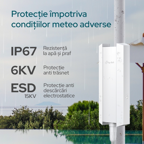 Access Point Wi-Fi 6 AX1800 High-Density pentru mediul exterior