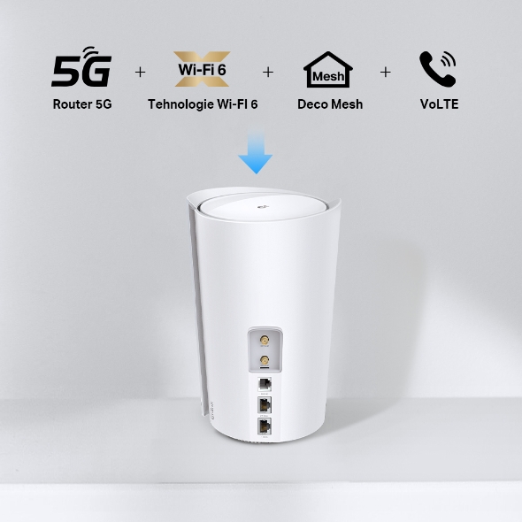 Gateway 5G & Unitate Mesh Wi-Fi 6 AX6000 pentru o rețea portabilă 7
