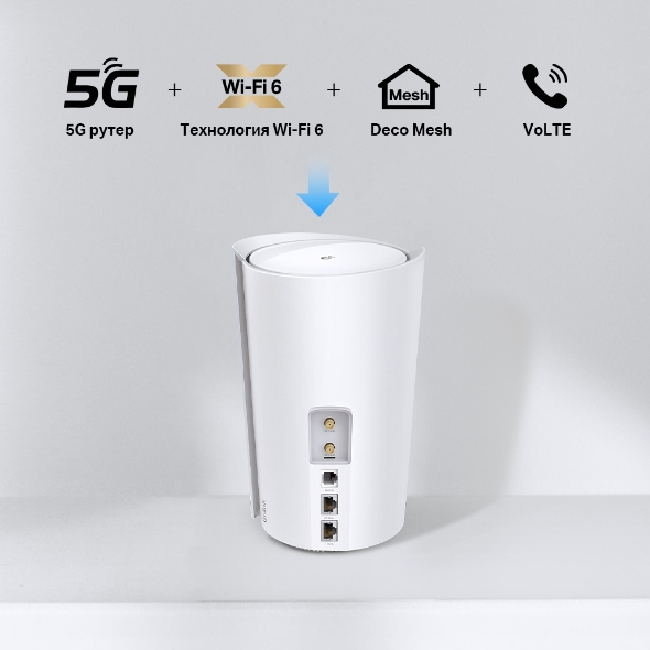 Mesh Wi-Fi 6 AX6000 система + 5G Gateway, с Mesh технология и 2,5 Gbps порт 7