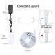 Bandă LED Wi-Fi Smart Multicoloră cu zone de culoare 7