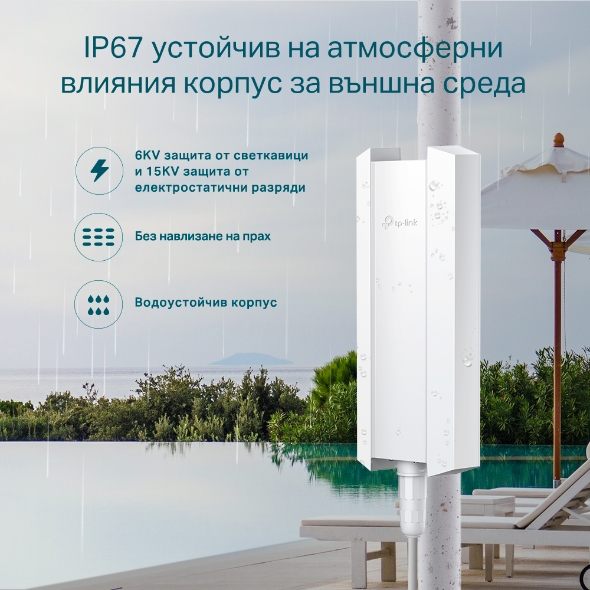 AX1800 външна Wi-Fi 6 точка за достъп 7