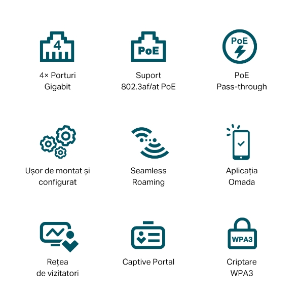 Access Point Wi-Fi 6 AX3000 cu 4× Porturi Gigabit, Management via Cloud și Suport PoE