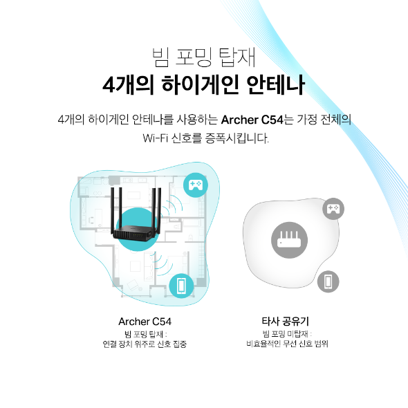 AC1200 듀얼 밴드 Wi-Fi 공유기 7