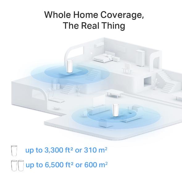 AXE11000 Whole Home Mesh Wi-Fi 6E System 7