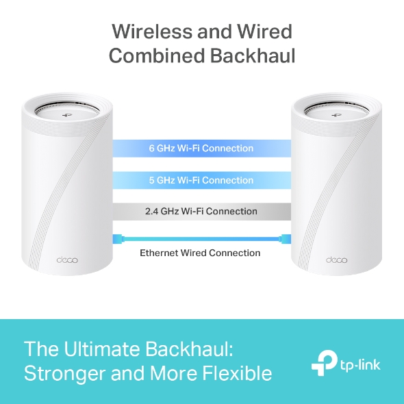 Deco BE85 BE22000 Whole Home Mesh WiFi 7 System TPLink United Kingdom