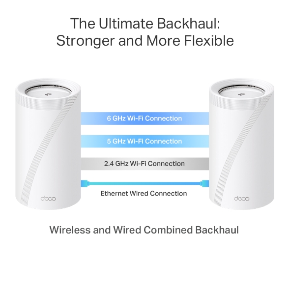 BE17000 Tri-Band Whole Home Mesh WiFi 7 System 7