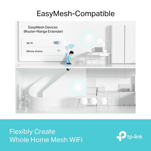 AX3000 Dual-Band Wi-Fi 6 Air Range Extender 7
