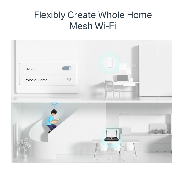 AV1000 Gigabit Powerline AX1500 Wi-Fi 6 Kit 7