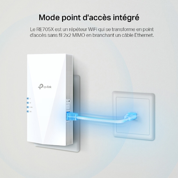 Répéteur WiFi 6 - AX3000  10