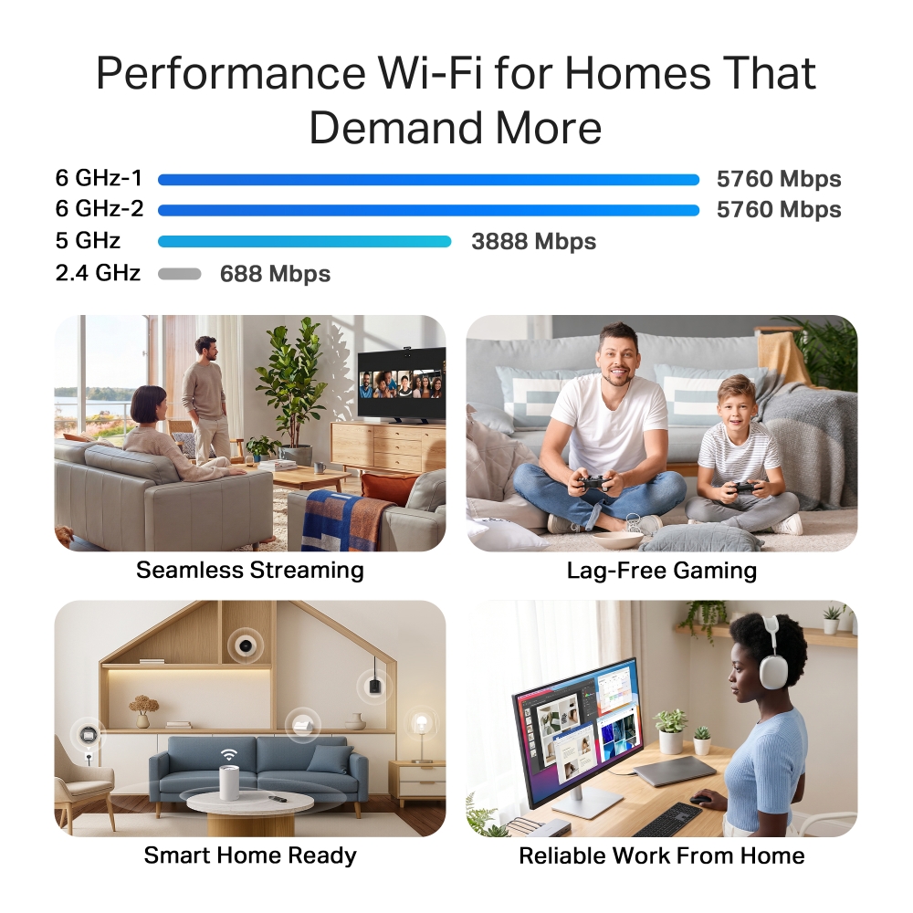 Deco 7 Pro BE16000 Quad-Band Wi-Fi 7 Mesh System 7