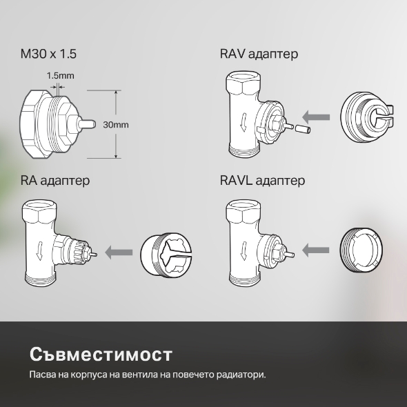 Kasa интелигентен термостатен радиаторен вентил Starter Kit 7