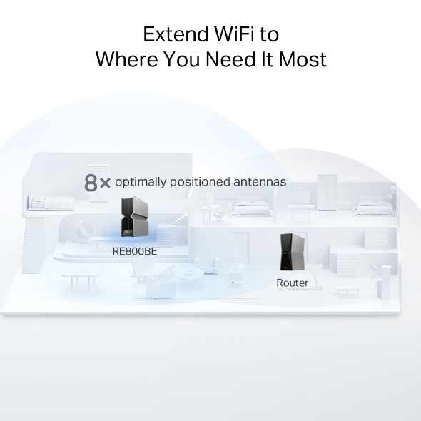 BE19000 Tri-Band Wi-Fi 7 Range Extender 8