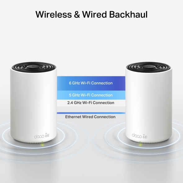 Deco XE70 Pro AXE4900 TriBand Mesh WiFi 6E System TPLink