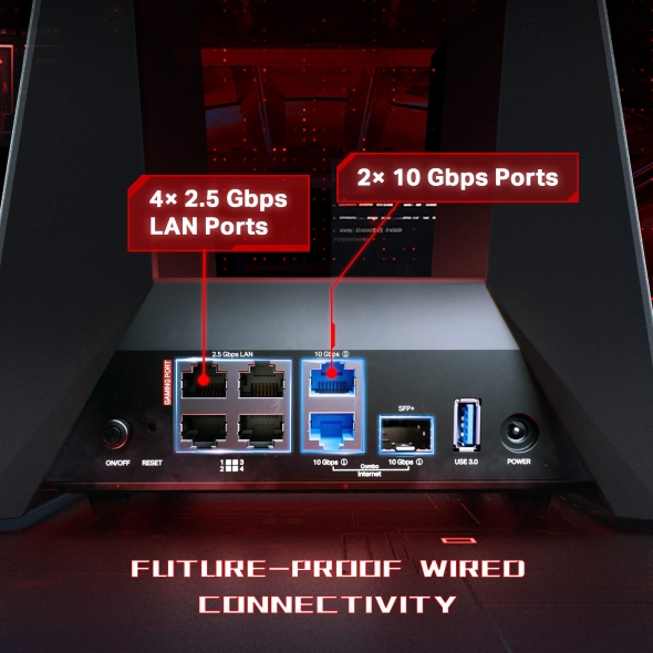 BE19000 Tri-Band Wi-Fi 7 Gaming Router 6