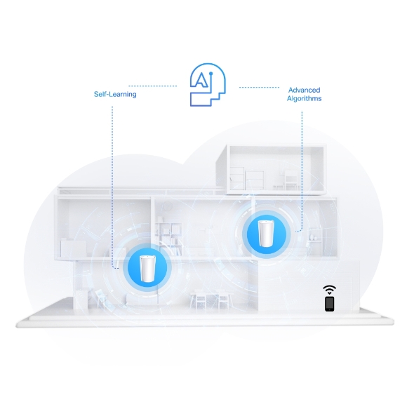 AX7800 Tri-Band Mesh WiFi 6 System 8
