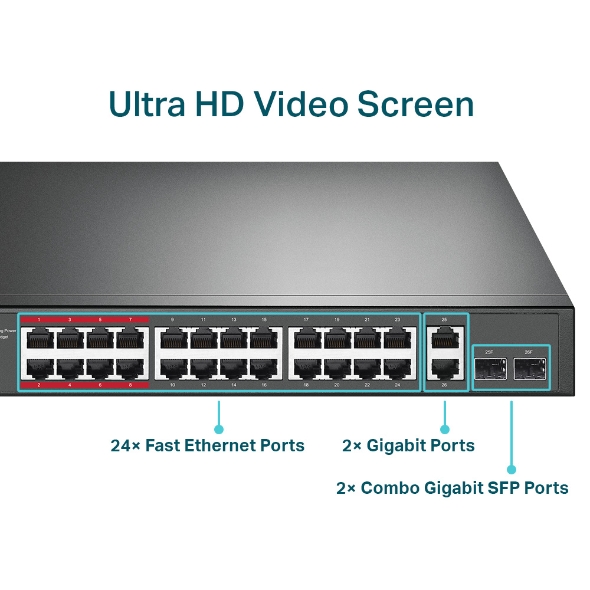24-Port 10/100Mbps + 2-Port Gigabit Unmanaged PoE+ Switch 8