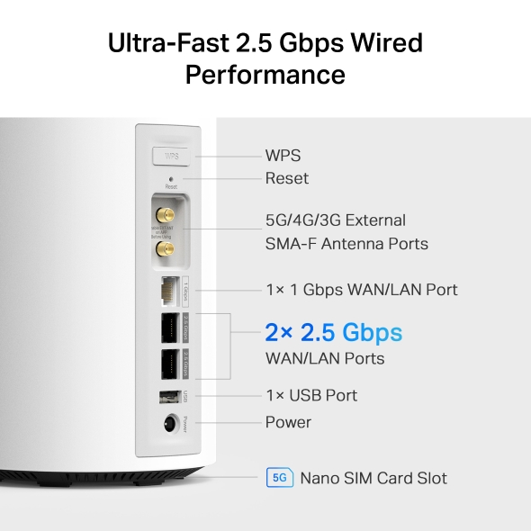 Routeur 5G WiFi 7 Mesh BE3600 pour toute la maison 9