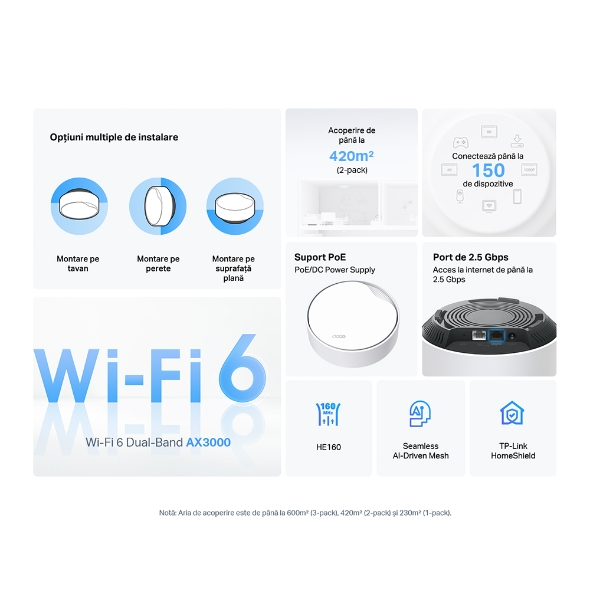Sistem Mesh Wi-Fi 6 AX3000 cu Suport PoE și acoperire în toată locuința 3