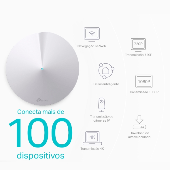Roteador Mesh Wi-Fi 5 Gigabit Dual-Band AC1300 5