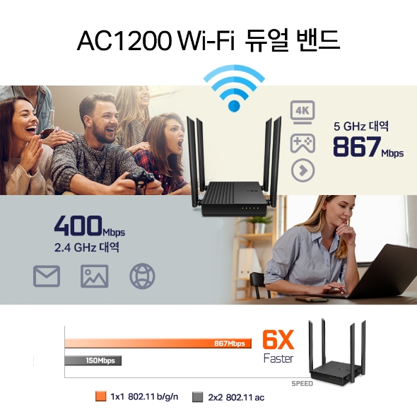 AC1200 무선 MU-MIMO Wi-Fi 공유기 4