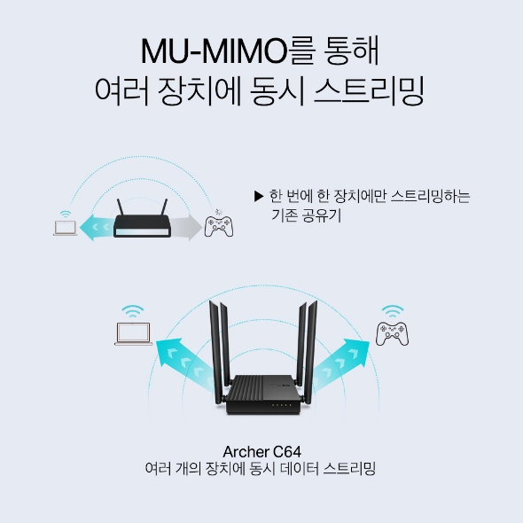 AC1200 무선 MU-MIMO Wi-Fi 공유기 5