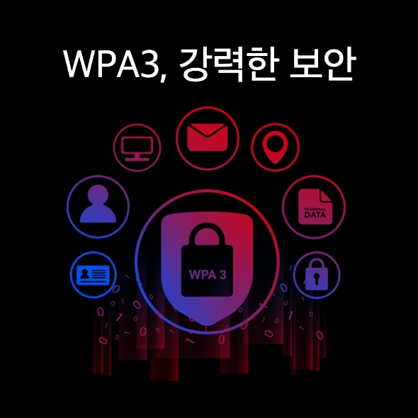 AXE5400 Wi-Fi 6E 블루투스 5.2 PCIe 랜카드 7