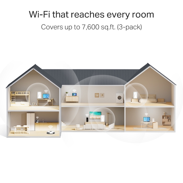 Deco 7 Pro BE11000 Tri-Band Wi-Fi 7 Mesh System 8