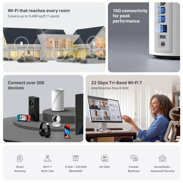 Deco 7 Elite BE22000 Tri-Band Whole Home Mesh WiFi 7 System 6