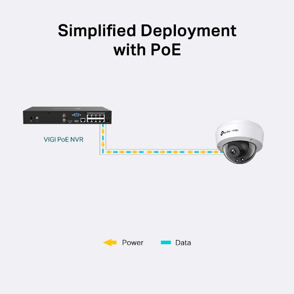 VIGI 2MP IR Dome Network Camera 10