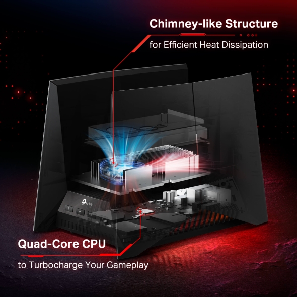 BE19000 Tri-Band Wi-Fi 7 Gaming Router 8