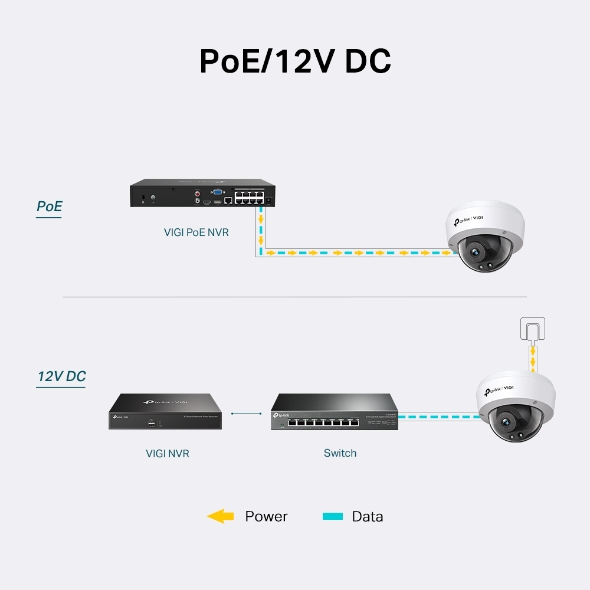 VIGI 4MP 紅外線球型監視器/商用網路監控攝影機 10