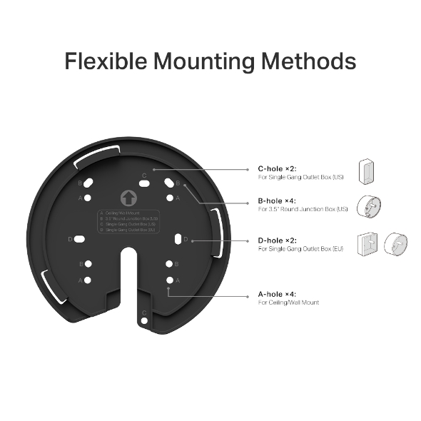 AX3000 Whole Home Mesh WiFi 6 System with PoE 11