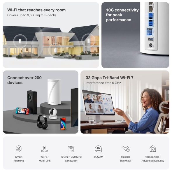 Deco 7 Elite BE33000 Quad-Band Whole Home Mesh WiFi 7 System 5