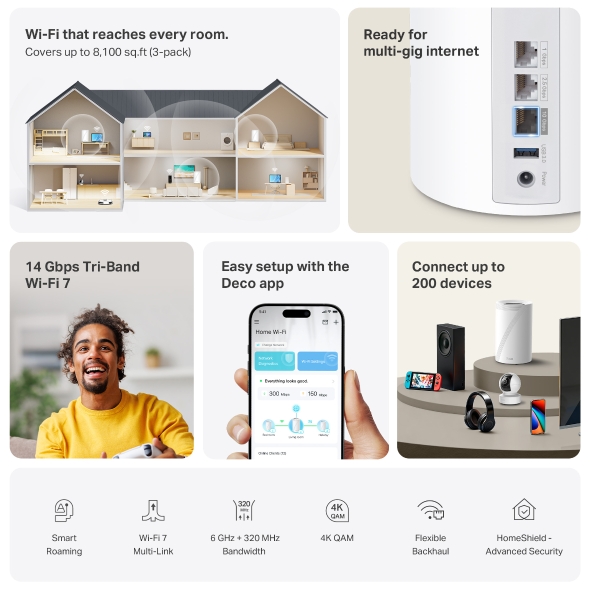 Deco 7 Pro BE14000 Tri-Band Whole Home Mesh WiFi 7 System 5
