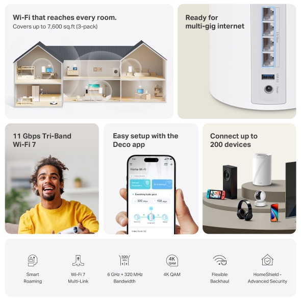 Deco 7 Pro BE11000 Whole Home Mesh WiFi 7 System 5