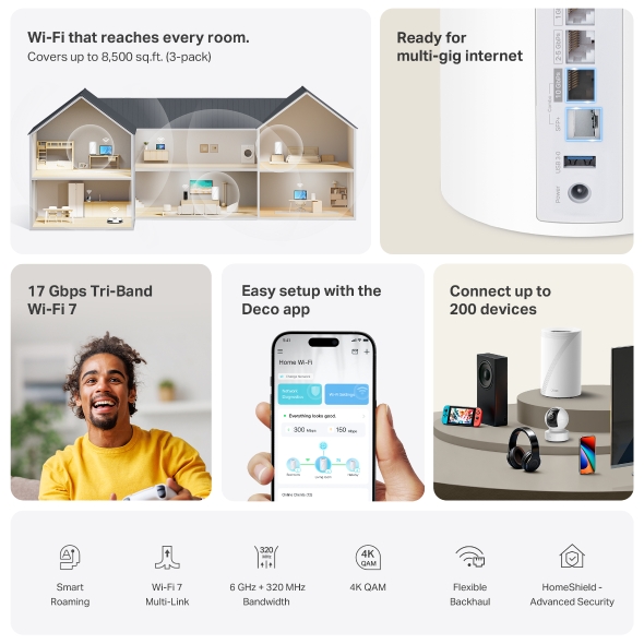 Deco 7 Pro BE17000 Tri-Band Whole Home Mesh WiFi 7 System 5