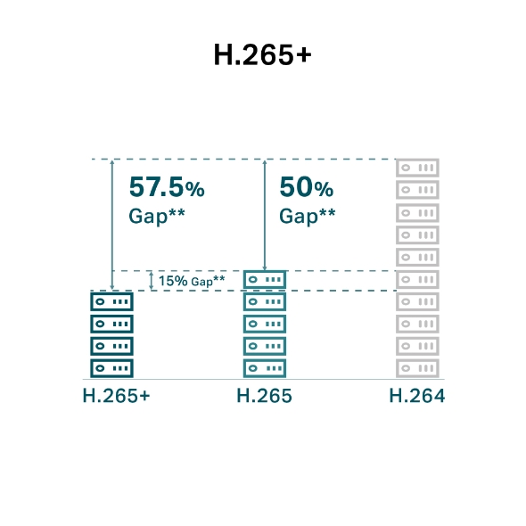 VIGI 4MP 全彩 Wi-Fi 半球型無線監視器/商用網路監控攝影機 9