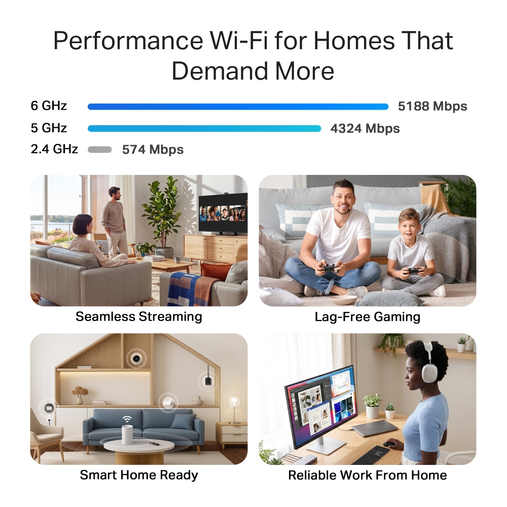 Deco 7 Pro BE10000 Whole Home Mesh WiFi 7 System 7