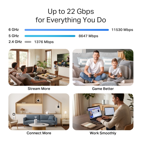 Deco 7 Elite BE22000 Tri-Band Whole Home Mesh WiFi 7 System 7
