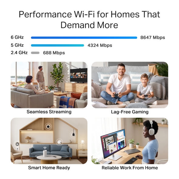 Deco 7 Pro BE14000 Tri-Band Whole Home Mesh WiFi 7 System 7