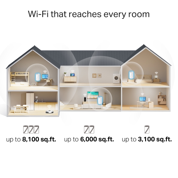 Deco 7 Pro BE14000 Tri-Band Whole Home Mesh WiFi 7 System 9