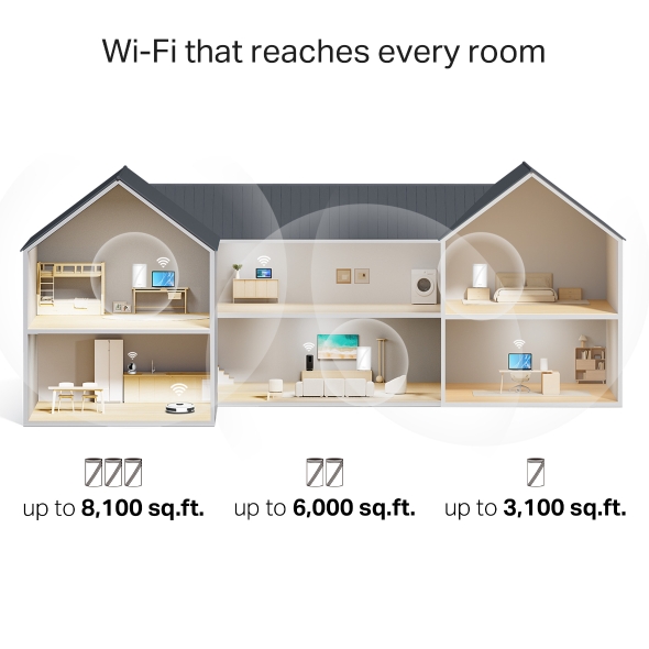 Deco 7 Pro BE14000 Tri-Band Whole Home Mesh WiFi 7 System 9
