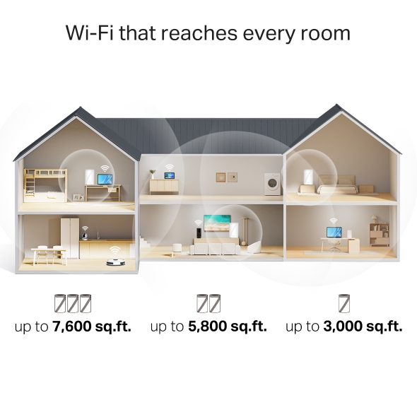 Deco 7 Pro BE10000 Whole Home Mesh WiFi 7 System 9
