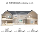 Deco 7 Pro BE14000 Tri-Band Whole Home Mesh WiFi 7 System 9