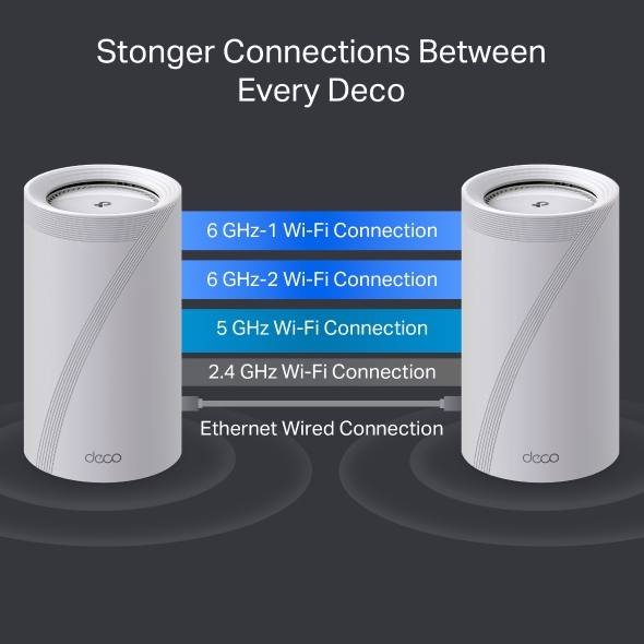 Deco 7 Elite BE33000 Quad-Band Whole Home Mesh WiFi 7 System 10