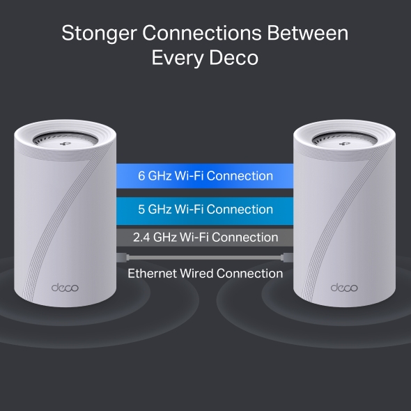 Deco 7 Elite BE22000 Tri-Band Whole Home Mesh WiFi 7 System 10