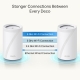 Deco 7 Pro BE14000 Tri-Band Whole Home Mesh WiFi 7 System 10