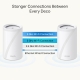 Deco 7 Pro BE14000 Tri-Band Whole Home Mesh WiFi 7 System 10