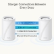 Deco 7 Pro BE17000 Tri-Band Whole Home Mesh WiFi 7 System 10