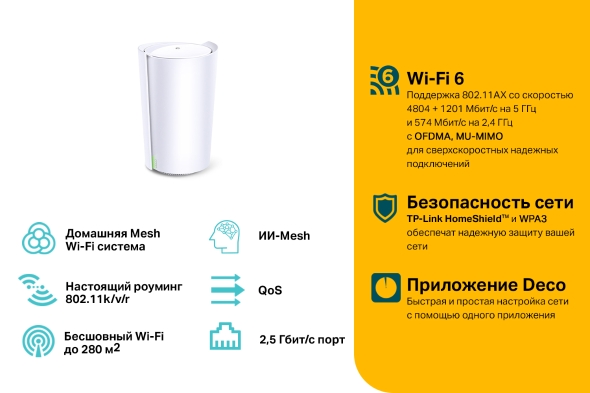 Mesh-модуль AX6600 4